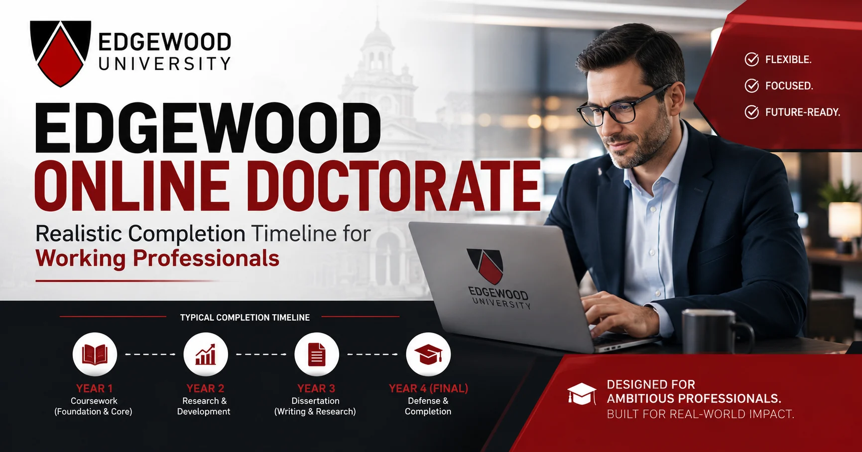 Edgewood Online Doctorate